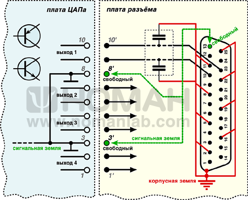 HD192 output schematic