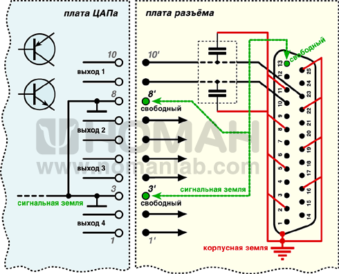 HD192 output schematic HD192 output schematic