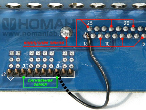 HD192 DAC connect board HD192 DAC connect board